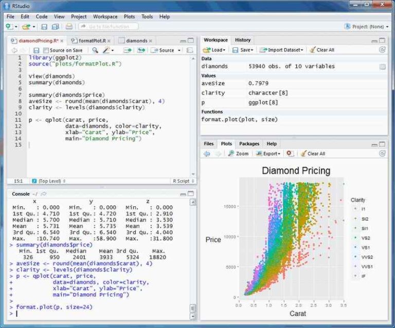 ᐅ ¿Qué es R Programa Estadístico? ️ Software Gratuito